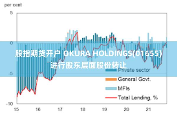 股指期货开户 OKURA HOLDINGS(01655)进行股东层面股份转让