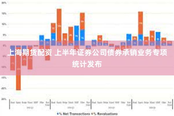 上海期货配资 上半年证券公司债券承销业务专项统计发布
